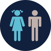Restroom and Locker room