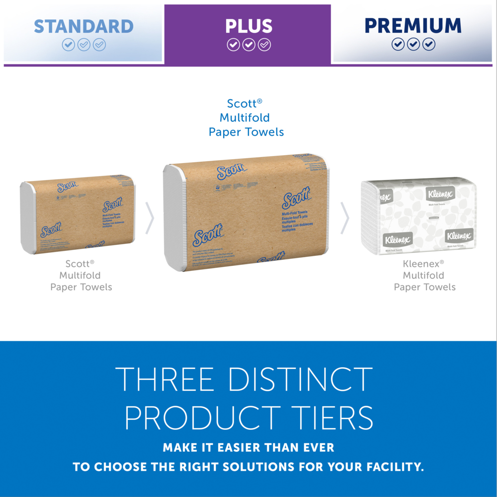 Scott® Multifold Paper Towels (01804), with Absorbency Pockets™, 9.2" x 9.4" sheets, Compressed Pack, White (250 Sheets/Pack, 16 Packs/Case, 4,000 Sheets/Case) - 01804