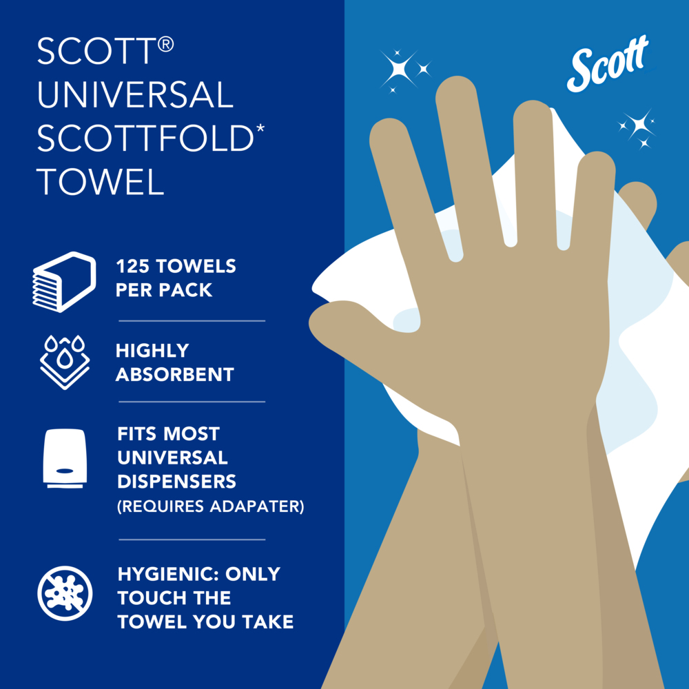 Scott® Pro™ Scottfold™ Multifold Paper Towels (01960), with Absorbency Pockets™, 7.8" x 12.4" sheets, White, (175 Sheets/Pack, 25 Packs/Case, 4,375 Sheets/Case) - 01960
