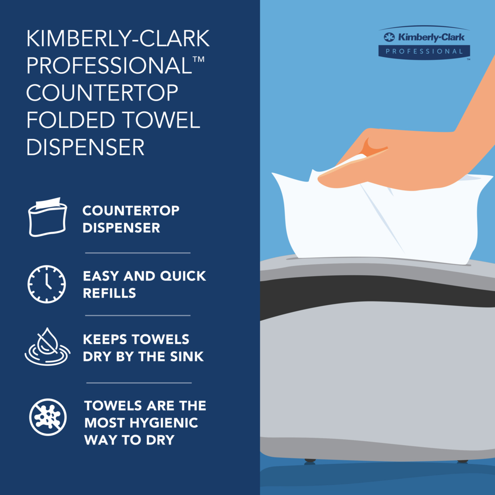 Kimberly-Clark Professional™ Countertop Folded Paper Towel Dispenser (55760), Soft Grey, 13.3" x 9.0" x 5.2" (Qty 1) - 55760